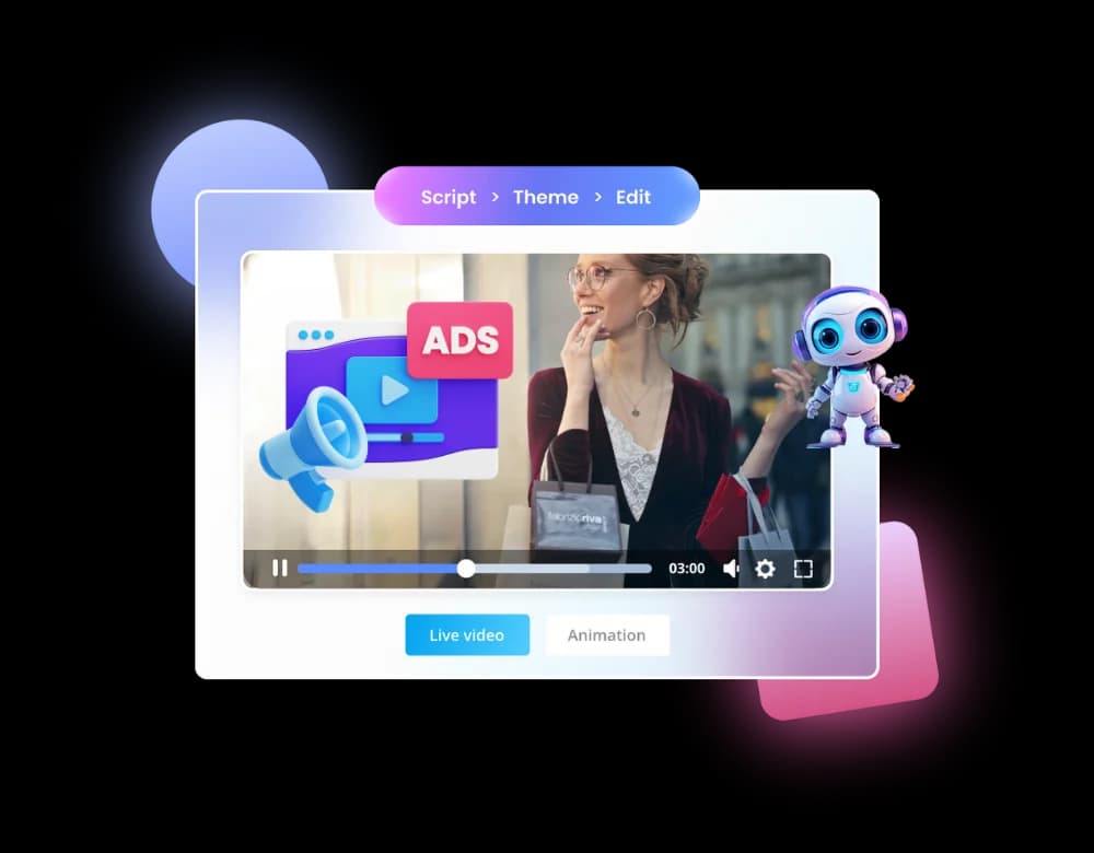 Automated video ad production interface generating a short promotional video from a product description